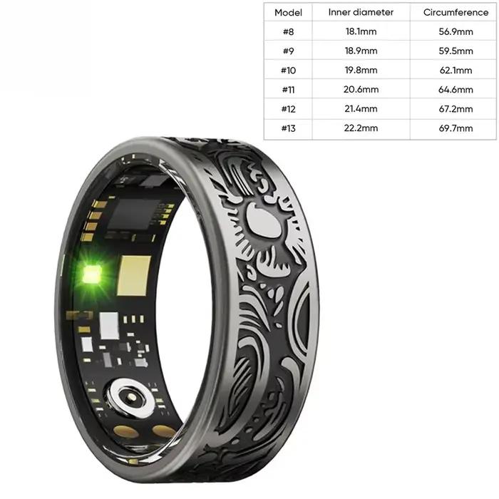 Bague connectée : Suivi de la fréquence cardiaque, de la pression artérielle, de l'oxygène sanguin, 
