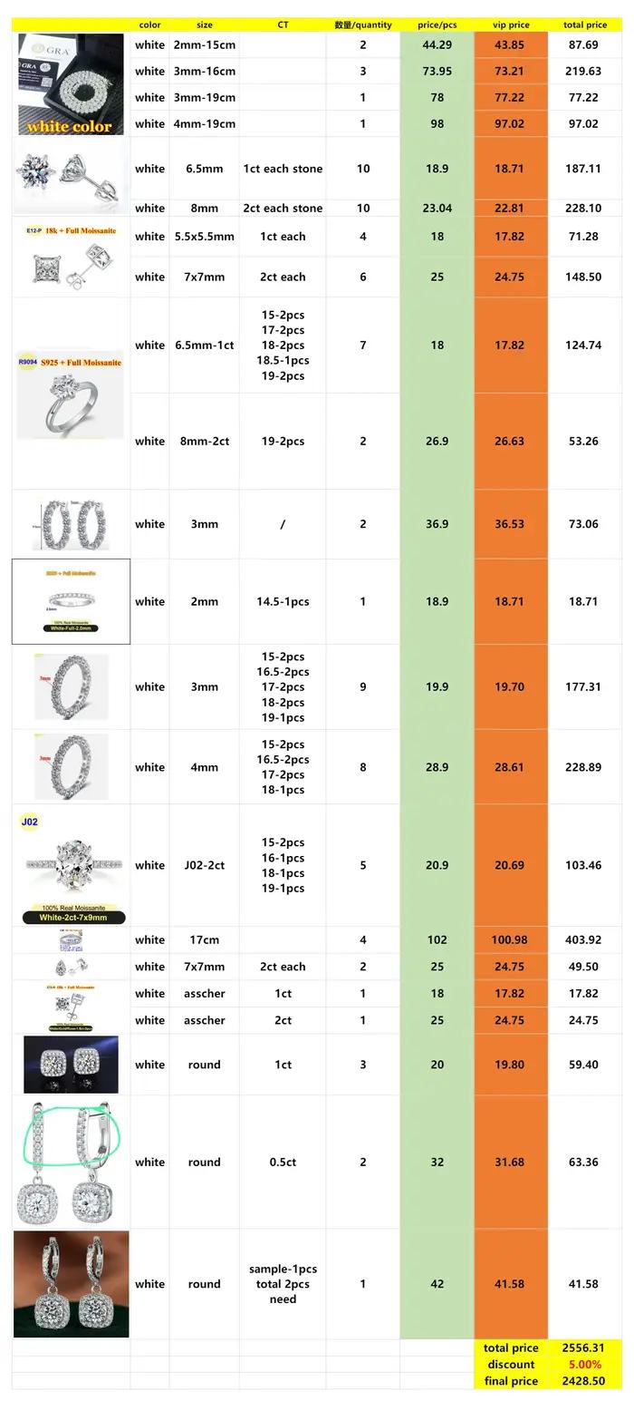 PureNew Bijoux, DZLJ-7D