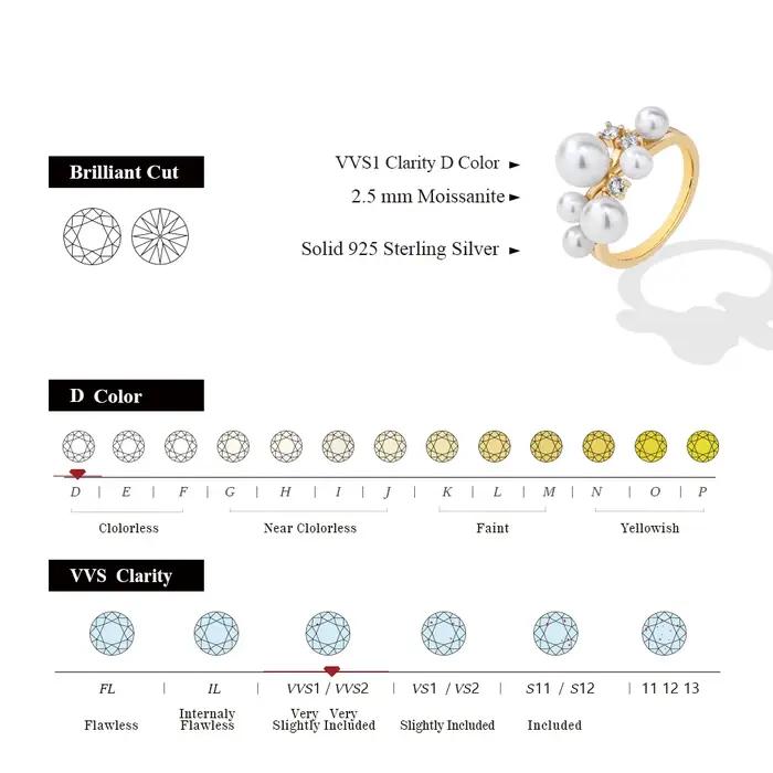ATTAGEMS perle Moissanite bague DVVS 100% S925 argent Sterling plaqué avec or 18 carats pour les femmes fiançailles mariée bijoux cadeau de luxe