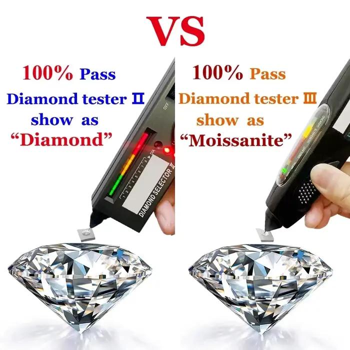 Bague de luxe plaquée poire émeraude Moissanite 18 carats pour femme