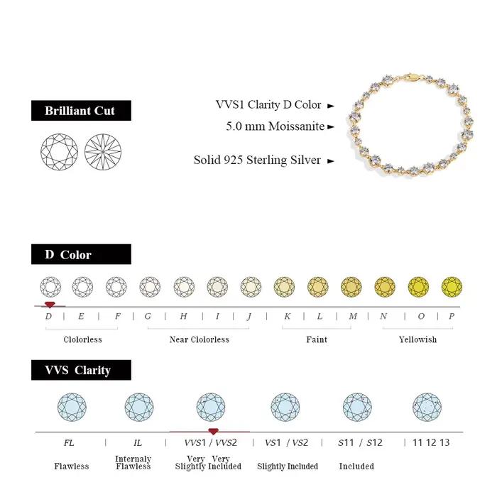 Charmant Original Moissanite Tennis Bracelet laboratoire diamant D couleur S925 argent unisexe avec certifié bijoux fins cadeaux offre spéciale