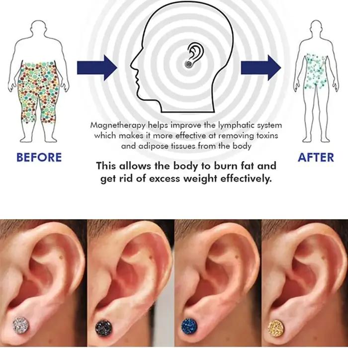 Boucles d'oreilles magnétologie lymphvité Germanium
