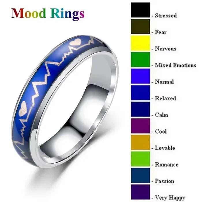 Bague personnalisée en acier inoxydable avec tracker de battements cardiaques et humeur pour femmes, alliances de mariage, coeurs modernes et bijoux technologiques