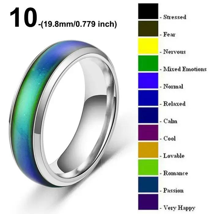 Bague d'humeur en acier inoxydable pour hommes et femmes