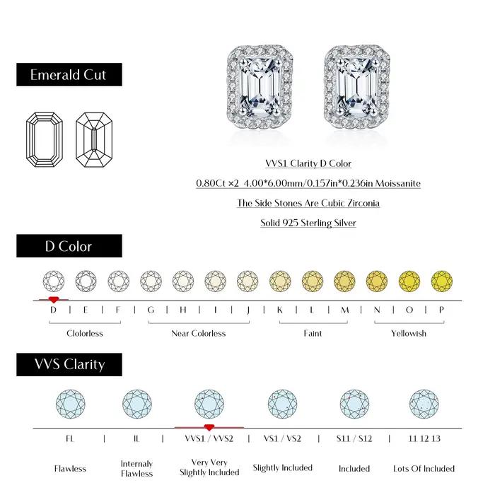 MODIAN – boucles d'oreilles en Moissanite