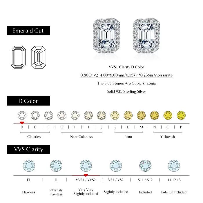 MODIAN classique émeraude coupe Halo boucles d'oreilles 925 en argent Sterling scintillant Moissanite