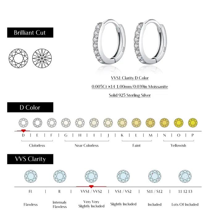 MODIAN D couleur scintillante Moissanite boucles d'oreilles 925 en argent Sterling classique brillant cercle