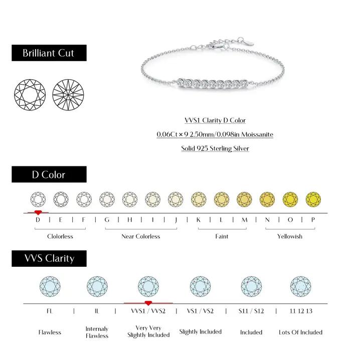 MODIAN D document-Bracelet simple Moissanite pour femme