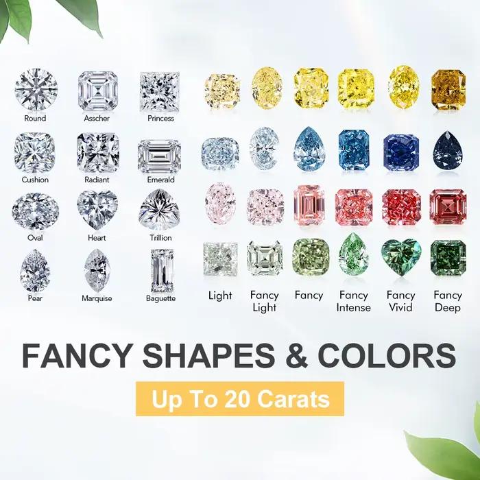 Bijoux personnalisés gravés sur mesure : Bague, Collier, Boucles d'oreilles, Diamant de laboratoire