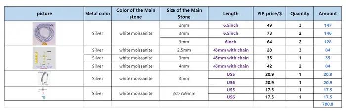 DJMAX Jewelry DZLJ-7D-jpzb-0811-Moissanite Bijoux fins