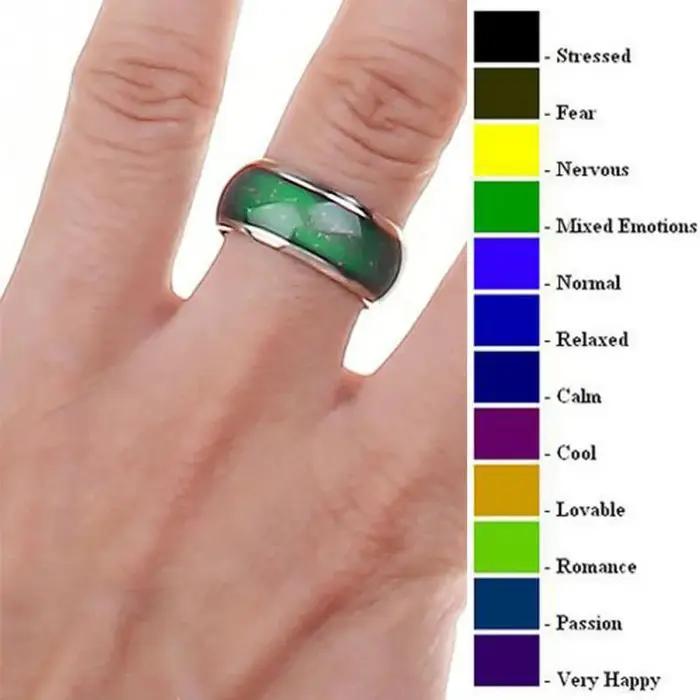 Anneaux de couleur changeante en acier inoxydable