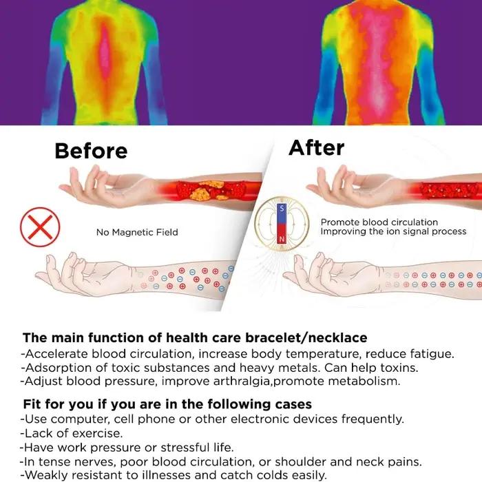 Bracelet de guérison magnétique soulagement de la douleur de l'arthrite