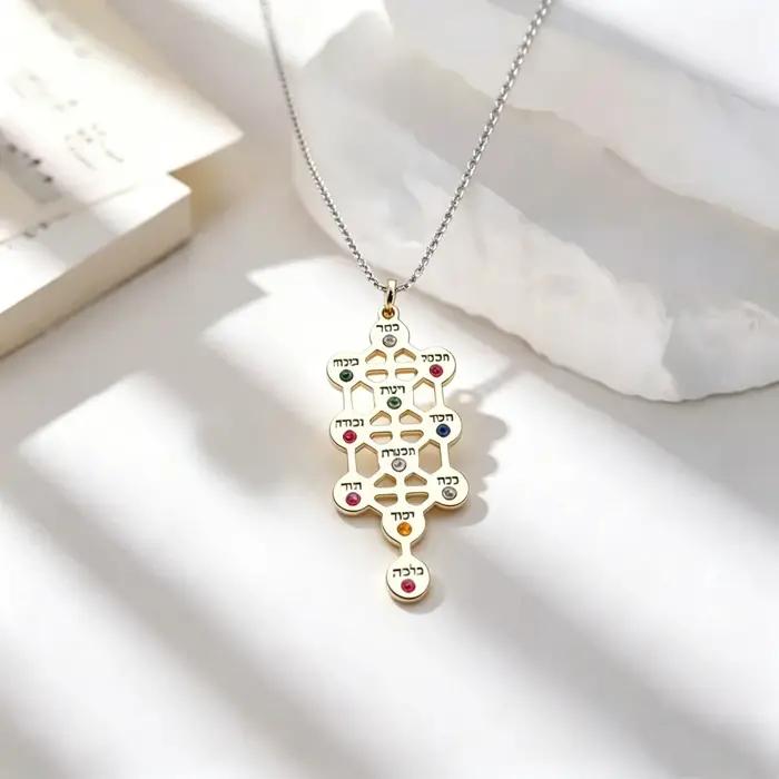 Collier Kabbalah, pendentif des dix Sephiroth