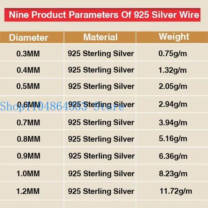 Fil d'argent 925 pour fabrication bijoux, outils et équipements de joaillerie, fil facile à façonner, pour bijoux personnalisés occasions spéciales